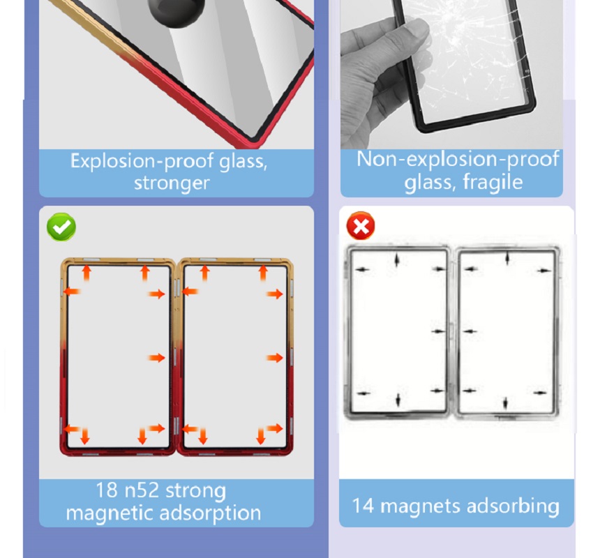 Estojo Protetor de Cartas Grad - Graded Card Display avaliação e preço