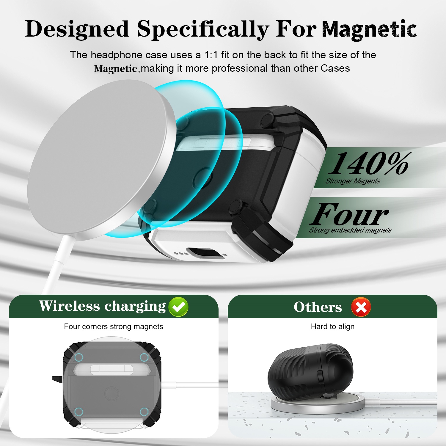 Capa Protetora Magnética Antic - Pop Display Shelf avaliação e preço